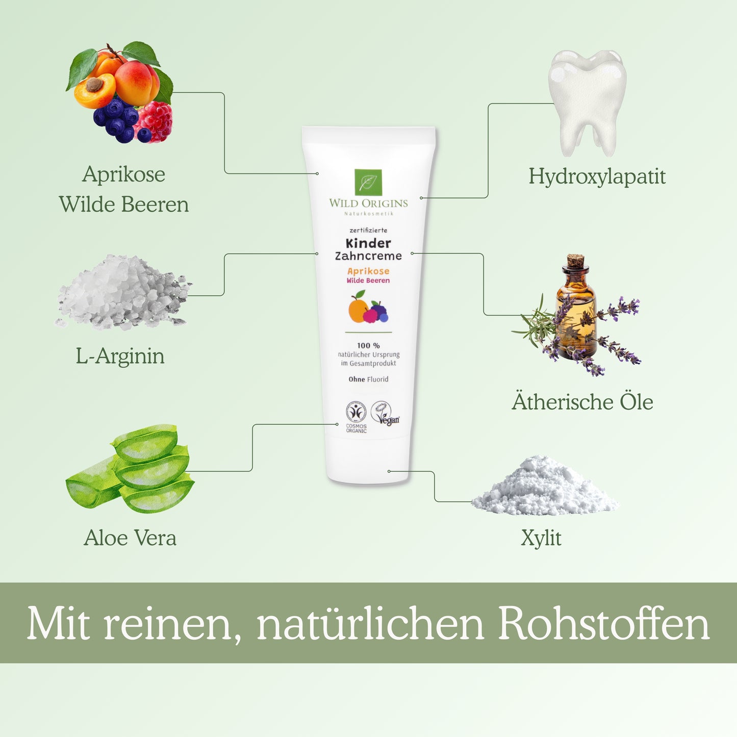 Bio Kinder-Zahncreme ohne Fluorid - Wild Origins