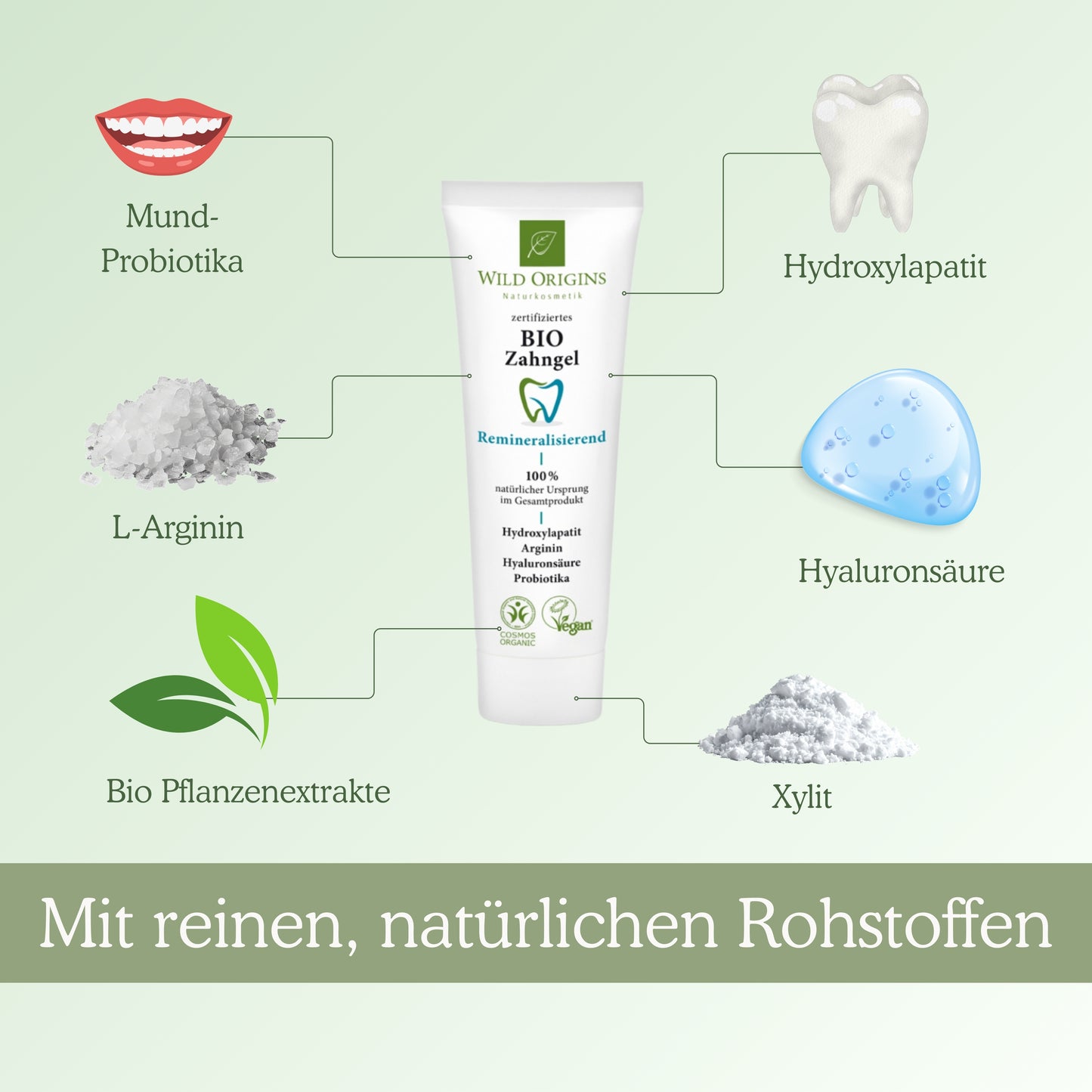Vorteilsset: Zahncreme & Zahngel - Wild Origins