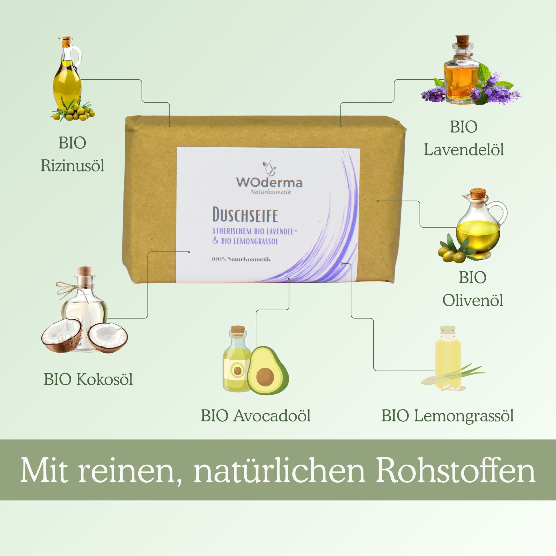Duschseife mit BIO Lemongrass- und BIO Lavendelöl - Wild Origins
