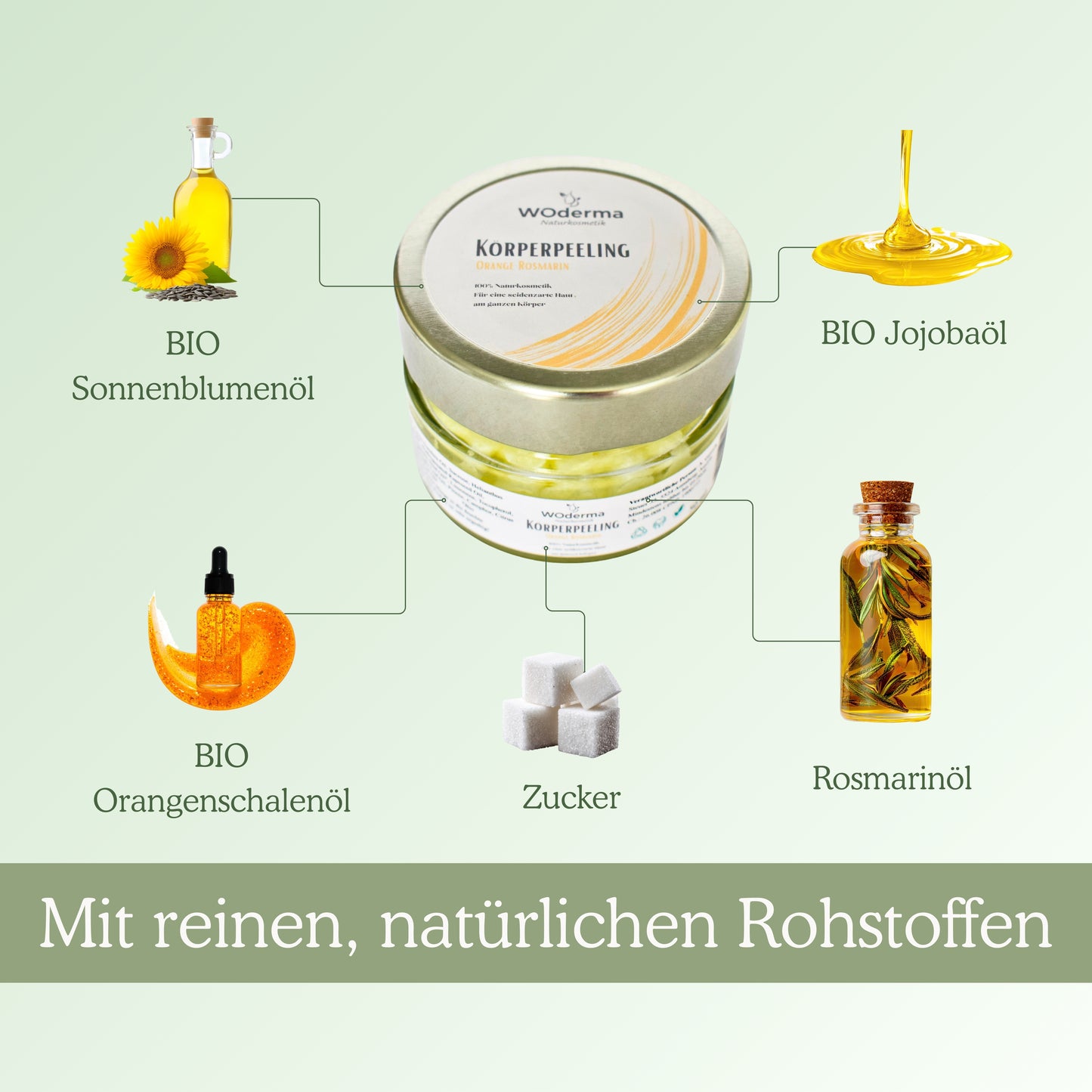 Körperpeeling mit BIO Orangen- und BIO Jojobaöl - Wild Origins