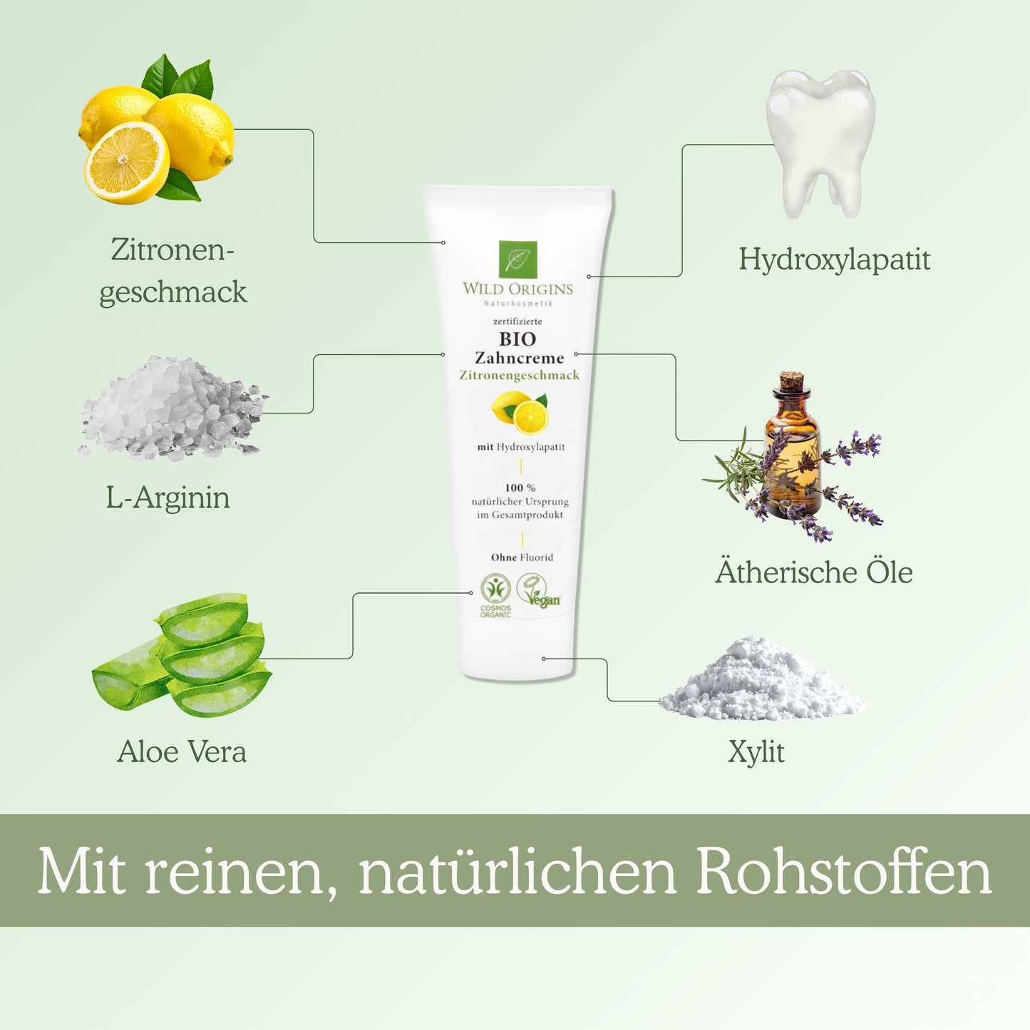 Bio Zahnpasta ohne Fluorid Zitrone - Wild Origins